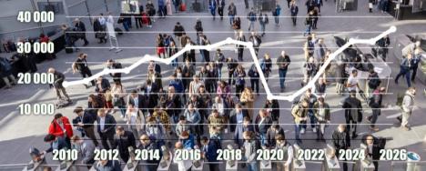 Embedded World upp igen