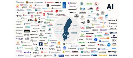 Ericsson ansluter till AI Sweden