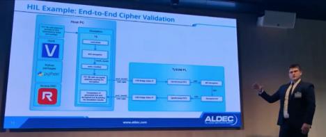 AI-agenter får större roll i FPGA-utvecklingen
