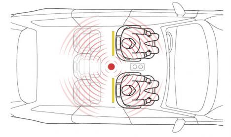 Radar ser det kameran missar i bilen