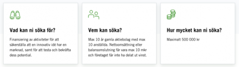 Pengar till innovativa uppstartsbolag