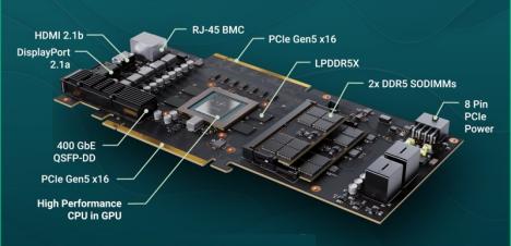 Ny GPU avvaktar med AI